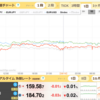 8/19　ソク読みニュース　為替