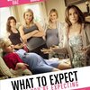 What to Expect When You're Expecting 