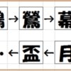 シーケンスパズル(vol.2 出題編)