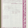 クイズdeメンテ2010年12月～灯動共用三相4線式V結線の電流計算