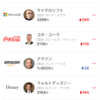 10／5終了時点の米国株チャート