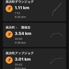 満を持して？　練習開始
