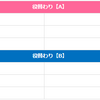 今回は誰も傷つかないトップ役替わりだと思うので安心してください（経験者談）