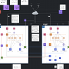 AWS JumpStart for NewGrads 2022 　参加記事 ~最強のアーキテクチャ を考えてみた~