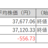 【投資日記】国内株式市場売買取引週間結果。日経平均株価、TOPIX及び保有株は反落（3月24日から3月28日）
