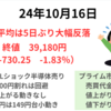 今日は半導体が日経を押し下げる動き　5日ぶり大幅反落も39,000円は割り込まず　2024年10月16日