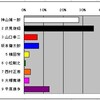 いわきはいい競輪場です。