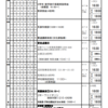 週計画No.10(5月30日～6月5日)について