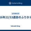 2026年22/53週目のふりかえり