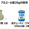 飲酒🍺🍶の適量とは・・・これ守っている人いるのかな？