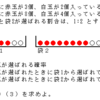 確率の理解（ベイズの定理）・問題２