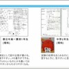 「コーネル式」ノートのとり方はいかがです？