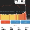 ガーミンからFTP更新の提案