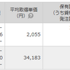 NISA 運用報告 R7.08
