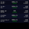 7月5日の株式投資実績(手取り損益＋16,200円)