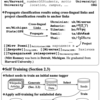 固有表現認識のデータセットをWikipediaから自動作成する手法