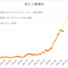 ０３４．新型コロナウイルスの状況について（３）