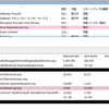 wermgr.exeを沈黙させる