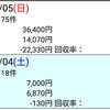 (日) 反省 のりべえ 2018.8.4~5 小倉記念、レパードステークス