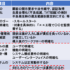 ものづくりＩｏＴと４M管理（12） 中小企業のIoT導入手順