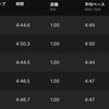 2020.10.25 TT10km 誕生月迎えるが衰え知らず！