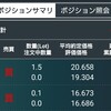 トルコ失業率が過去最悪レベルに下落と共に含み損が増えていく