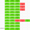 ICPC 2019 国内予選