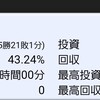 2022年2月度　セブンスターのパチンコスロット収支報告書