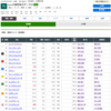小倉牝馬ステークスの予想