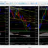 EURUSD