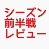 熾烈なタイトル争い！【F1・2018シーズン前半戦レビュー】