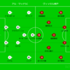 DAZN観戦　2025～26AFCチャンピオンズリーグエリート　ノックアウトステージ準々決勝　アル・サッドvsヴィッセル神戸