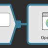  Open Launchpad workflow : hkob の雑記録 (131)