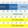 OpenSPARC T1の調査(6. S1coreのSPC⇔WishBoneの構成)