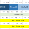 OpenSPARC T1の調査(6. S1coreのSPC⇔WishBoneの構成)