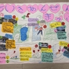 小１冬休みの自由課題：防火ポスターと地域安全マップに挑戦！