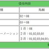 先週の結果報告＆【ファンタジーステークス2018】アノ馬がこのレースに対しての素質を秘めている！