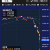 【3/13(金)】今日の気になるニュース！コロナウィルス、日経平均株価、