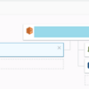 DynamoDBStream+Lambda(Golang)でProblem Function call failedエラーで1時間くらいハマった