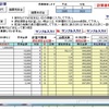 年利計算の方法とは異なる年365日計算の意義とは（AIがつけた　タイトルです）