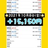 運用報告⭐️2021年10月8日(金)