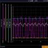 TO:GF-VCH16W:5VZ-FE:721:STFT:LTFT:Ne:O2:HDM3K:data:CO:HC:CO2: