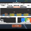 通院　ZWIFT SSTインターバル SFR