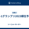 M-1グランプリ2023順位予想