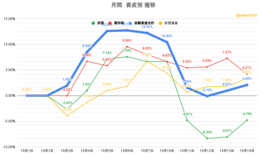 記事を見る