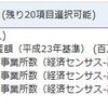 都道府県別の第1次産業・第2次産業・第3次産業事業所数のデータ分析１ - R言語でデータを読み込む。