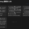 ブログ1年執筆まとめ: Notion Tips (160)