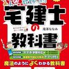 【宅建】換地処分の効果が生じるタイミング