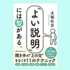 『「よい説明」には型がある。』犬塚壮志。よい説明をするには？