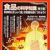 カンピロバクター食中毒とは？鶏肉好きなら知っておきたい基礎知識